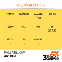 AK 3rd Gen Pale Yellow acrylic paint with color equivalences for Vallejo 949 and FS 33727 by AK Interactive.