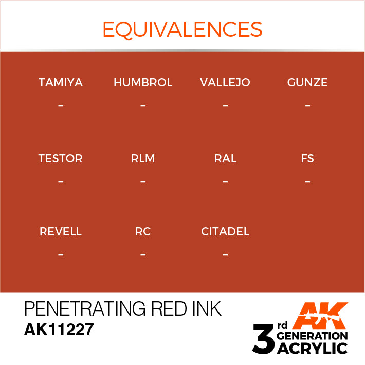 Ak-interactive Penetrating Red Cross Reference