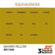 AK 3rd Gen Sahara Yellow acrylic paint swatch showcasing rich Sahara Yellow color for modeling and hobby applications.