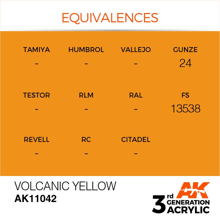 AK Interactive 3rd Gen Cross Reference Volcanic Yellow