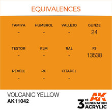 AK 3rd Gen Volcanic Yellow acrylic paint showing color equivalences with Gunze 24 and FS 13538 for precise modeling.