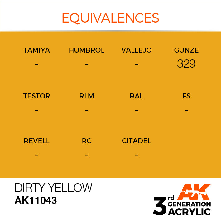 AK Interactive 3rd Gen Cross Reference Dirty Yellow