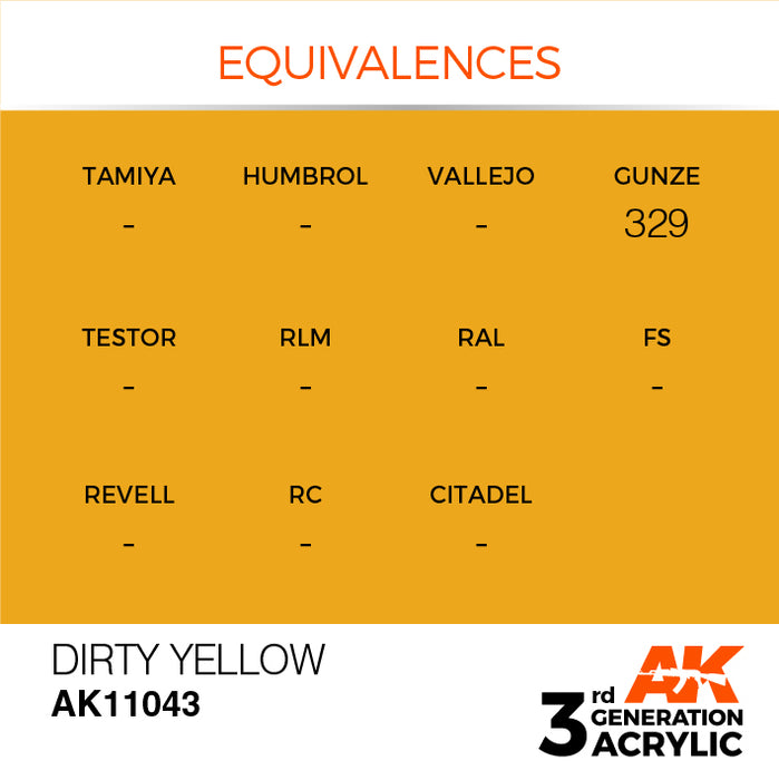 AK Interactive 3rd Gen Cross Reference Dirty Yellow