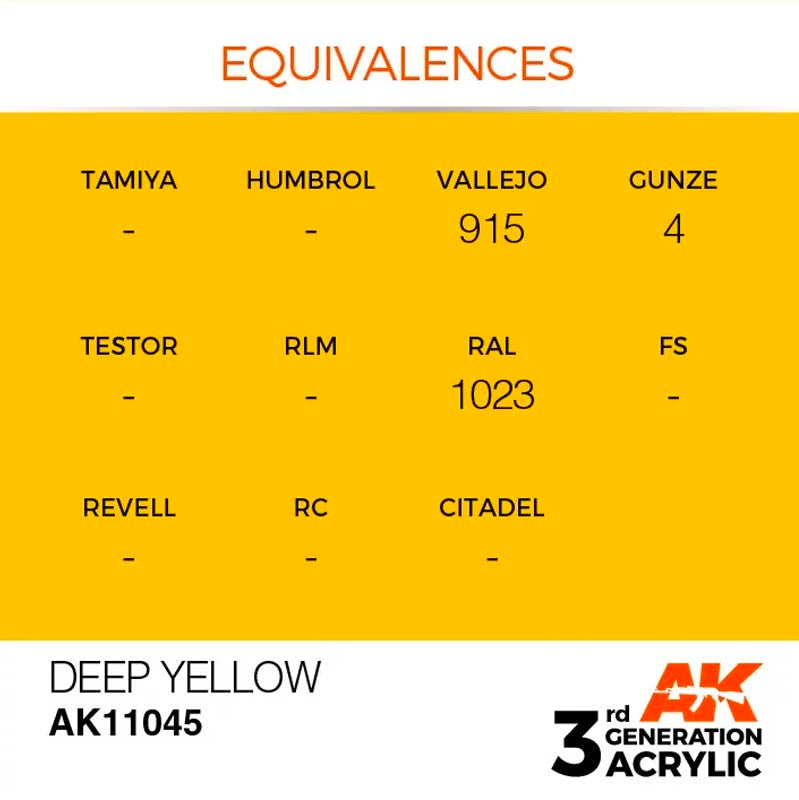 AK Interactive 3rd Gen Deep Yellow Equivalence