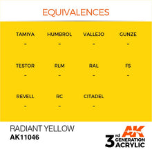 AK 3rd Gen Radiant Yellow acrylic paint with color equivalences chart for model hobby use by AK Interactive.