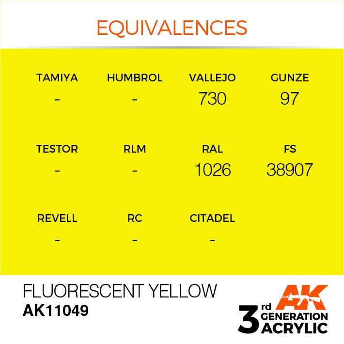AK Interactive 3rd Gen Cross Reference Fluorescent Yellow