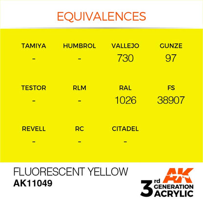 AK Interactive 3rd Gen Cross Reference Fluorescent Yellow