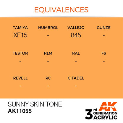 AK Interactive Paint 3rd Gen Paint Cross Reference: Sunny Skin Tone