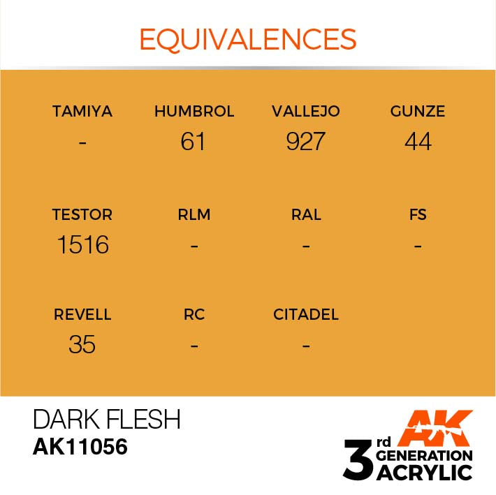 AK Interactive 3rd Gen Cross Reference Dark Flesh
