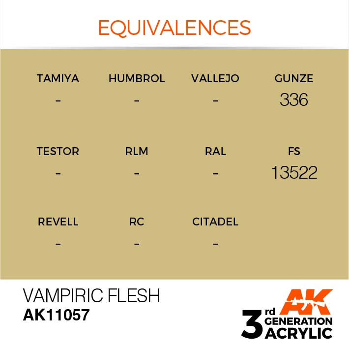 AK Interactive 3rd Gen Cross Reference Vampiric Flesh