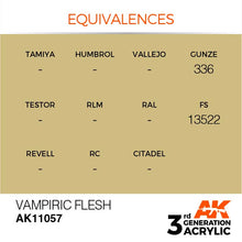 AK 3rd Gen Vampiric Flesh acrylic paint equivalences with Gunze 336 and FS 13522 codes for hobby use.