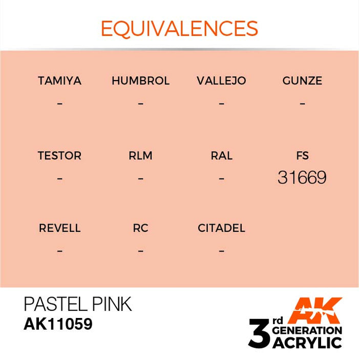 AK Interactive 3rd Gen Cross Reference Pastel Pink