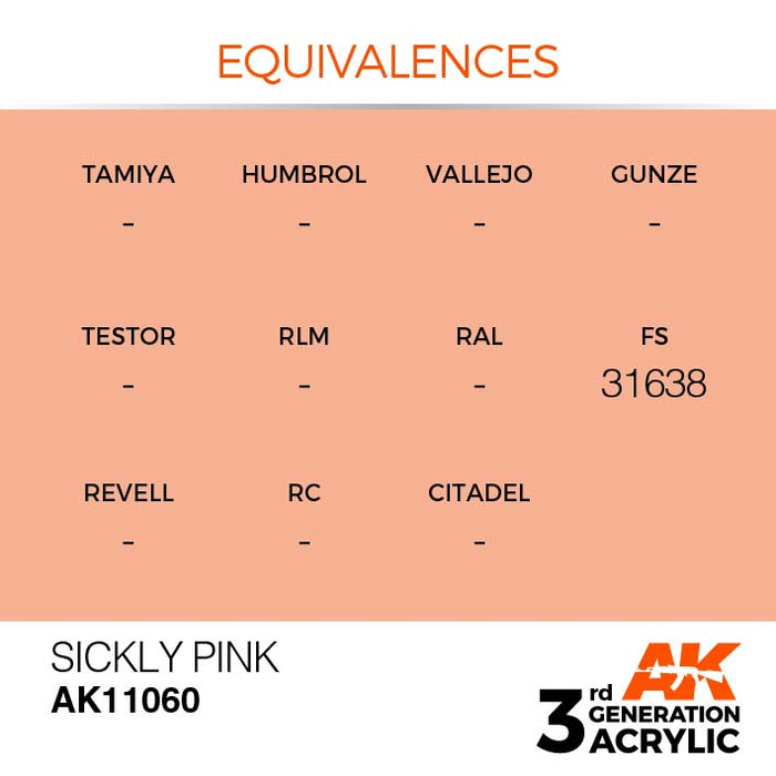 AK Interactive 3rd Gen Cross Reference Sickly Pink