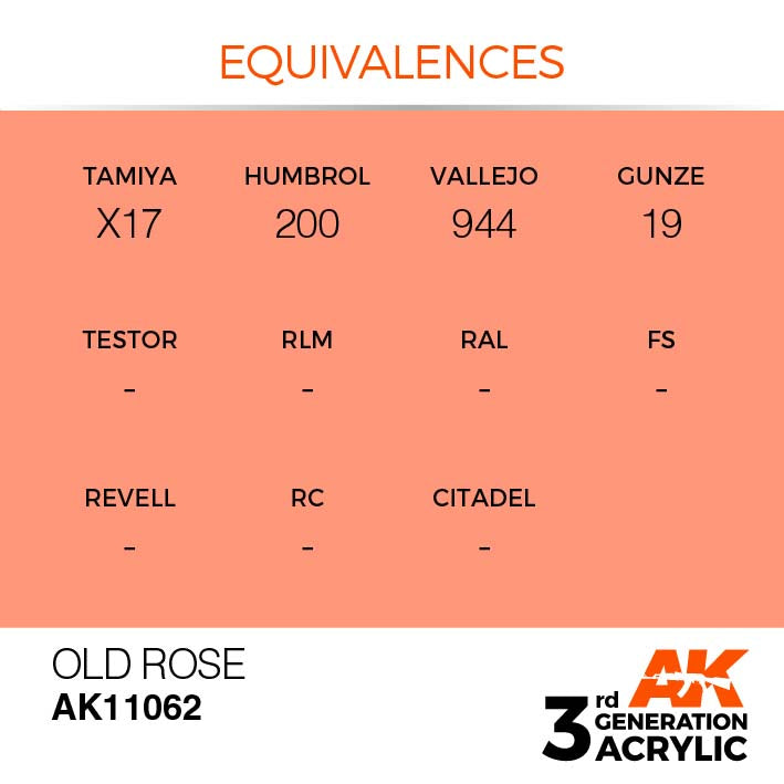 AK Interactive 3rd Gen Cross Reference Old Rose
