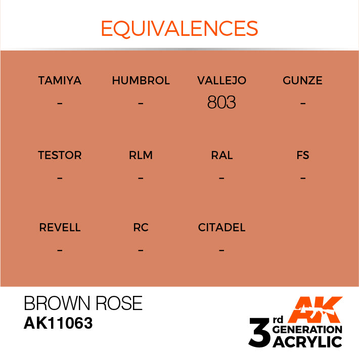 AK Interactive 3rd Gen Cross Reference Brown Rose