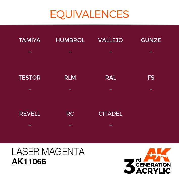 AK Interactive 3rd Gen Cross Reference Laser Magenta