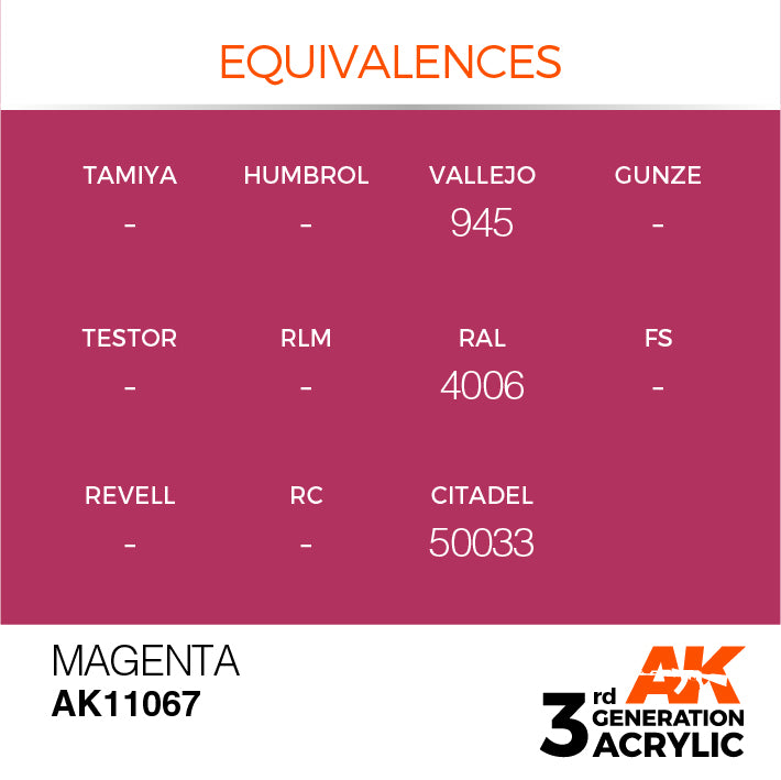 AK Interactive 3rd Gen Cross Reference Magenta