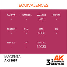AK 3rd Gen Magenta acrylic paint with color equivalences for Vallejo 945, RAL 4006, Citadel 50033 by AK Interactive.