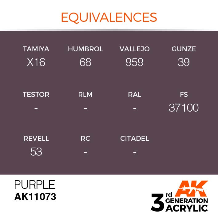AK Interactive 3rd Gen Cross Reference Purple