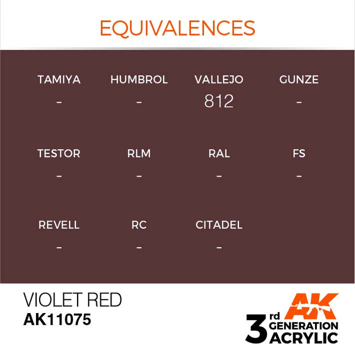 AK Interactive 3rd Gen Cross Reference Violet Red