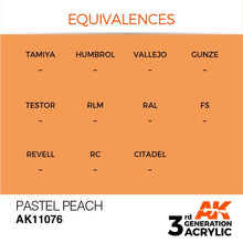AK 3rd Gen Pastel Peach acrylic paint swatch with color equivalences and product code AK11076 for hobby use.