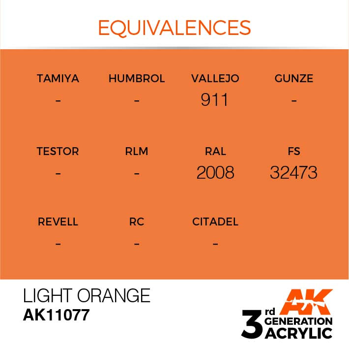 AK Interactive 3rd Gen Cross Reference Light Orange