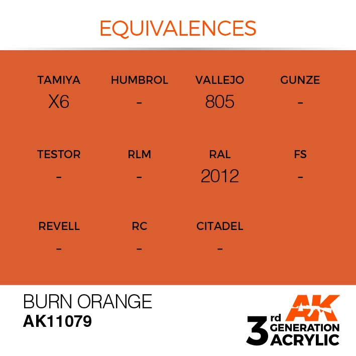 AK Interactive 3rd Gen Cross Reference Burn Orange