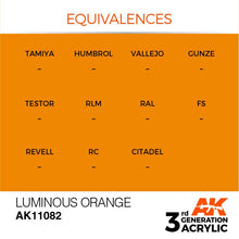 AK 3rd Gen Luminous Orange acrylic paint swatch showcasing vibrant luminous orange color for hobby use.