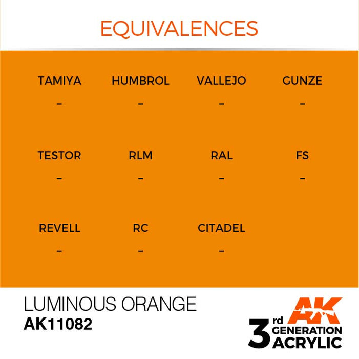 AK Interactive Paint 3rd Gen Paint Cross Reference: Luminous Orange