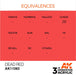 AK Interactive 3rd Gen Cross Reference Dead Orange