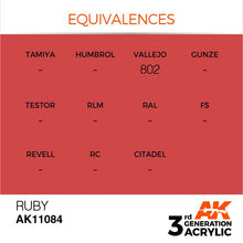 AK 3rd Gen Ruby acrylic paint swatch with equivalences for Vallejo 802, featuring brand and product code AK11084.
