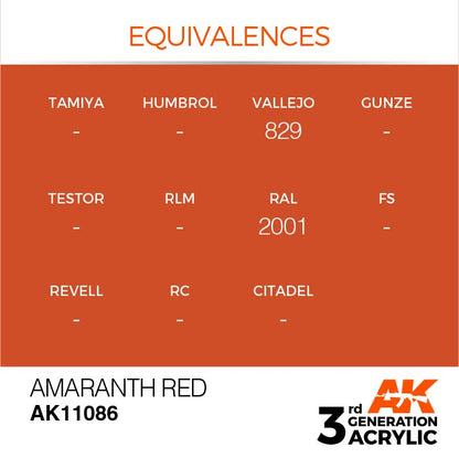 AK Interactive 3rd Gen Cross Reference Amaranth Red