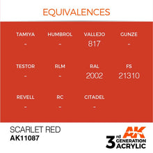 AK 3rd Gen Scarlet Red acrylic paint swatch showing equivalences with Vallejo 817, RAL 2002, and FS 21310 codes.