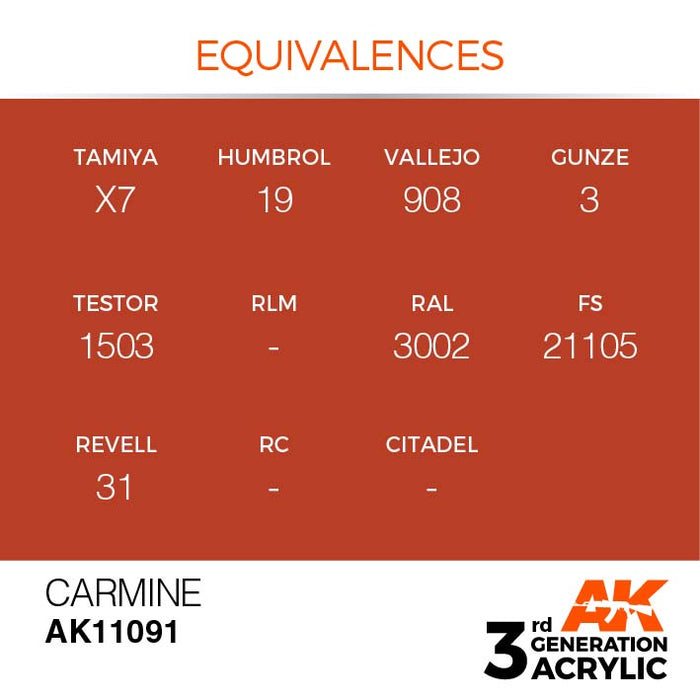 AK Interactive 3rd Gen Cross Reference Carmine