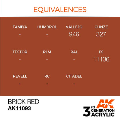 AK Interactive 3rd Gen Cross Reference Brick Red