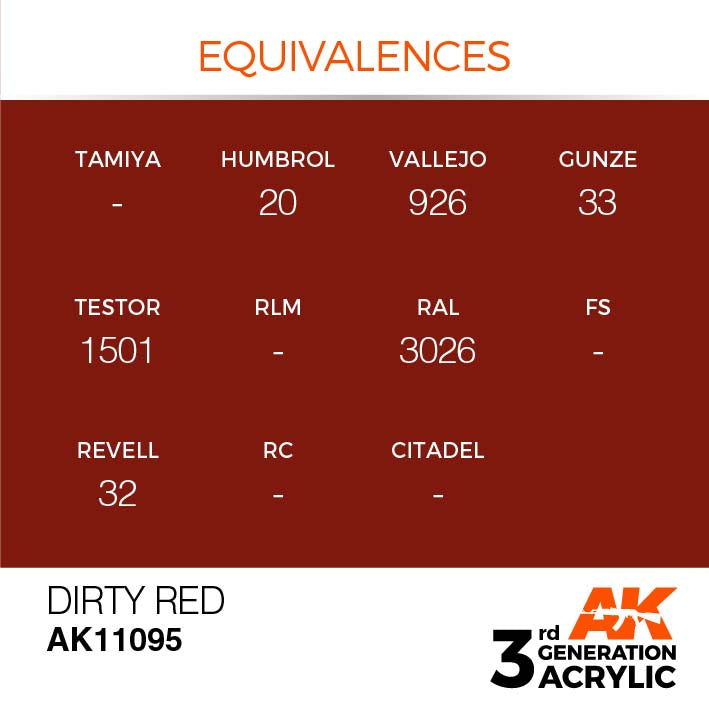 AK Interactive 3rd Gen Cross Reference Dirty Red