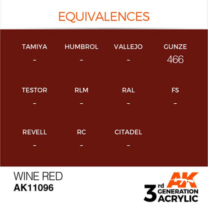 AK Interactive 3rd Gen Cross Reference Wine Red