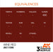AK Interactive Paint 3rd Gen Paint Cross Reference: Wine Red
