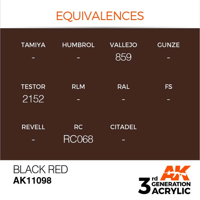 AK Interactive 3rd Gen Cross Reference Black Red