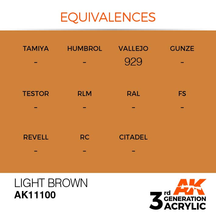 AK Interactive 3rd Gen Cross Reference Light Brown