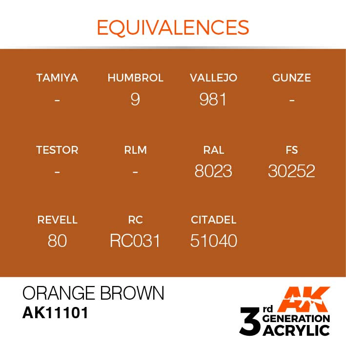 AK Interactive 3rd Gen Cross Reference Orange Brown