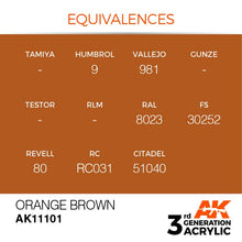AK 3rd Gen Orange Brown paint equivalences for hobby use including Vallejo 981, Revell 80, Humbrol 9, and Citadel 51040