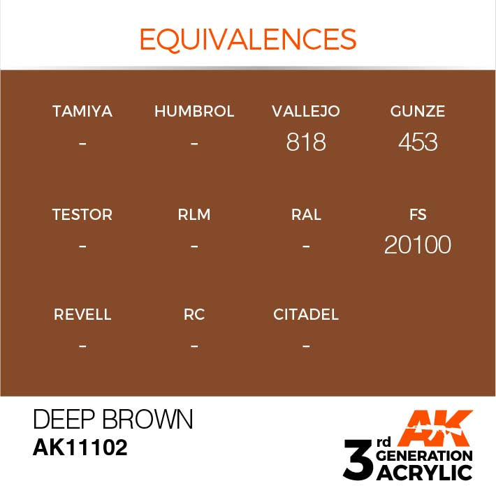 AK Interactive 3rd Gen Cross Reference Deep Browm