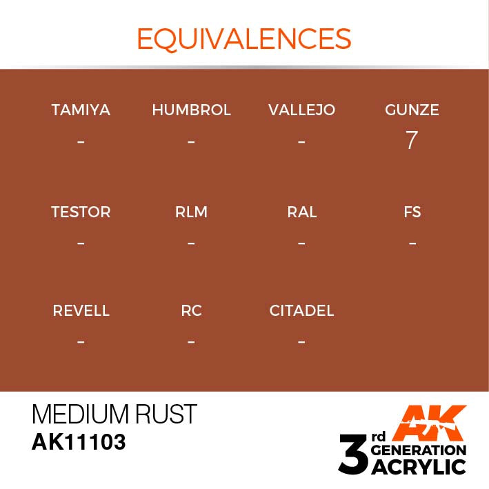 AK Interactive 3rd Gen Cross Reference Medium Rust
