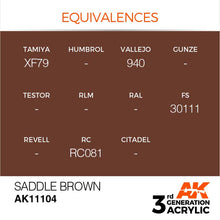 AK 3rd Gen Saddle Brown acrylic paint color chart with Tamiya XF79, Vallejo 940, and Revell RC081 equivalents.