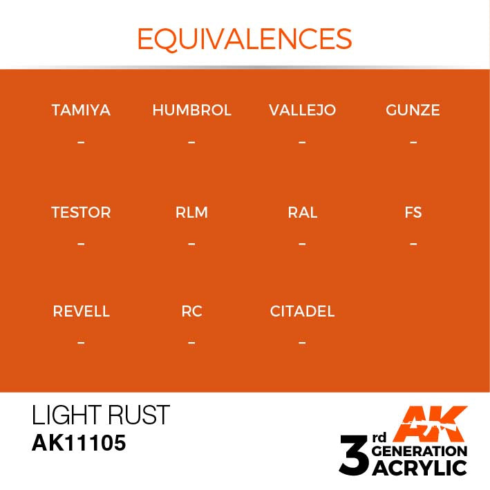 AK Interactive 3rd Gen Cross Reference Light Rust