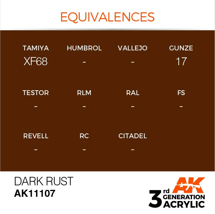 AK Interactive 3rd Gen Cross Reference Dark Rust