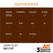 AK Interactive 3rd Gen Cross Reference Dark Rust