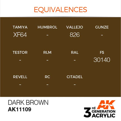 AK Interactive 3rd Gen Cross Reference Dark Brown