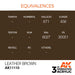 AK Interactive 3rd Gen Cross Reference Leather Brown